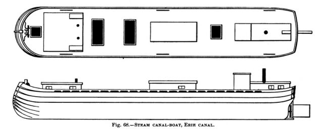 Steam Canal Boat Diagram