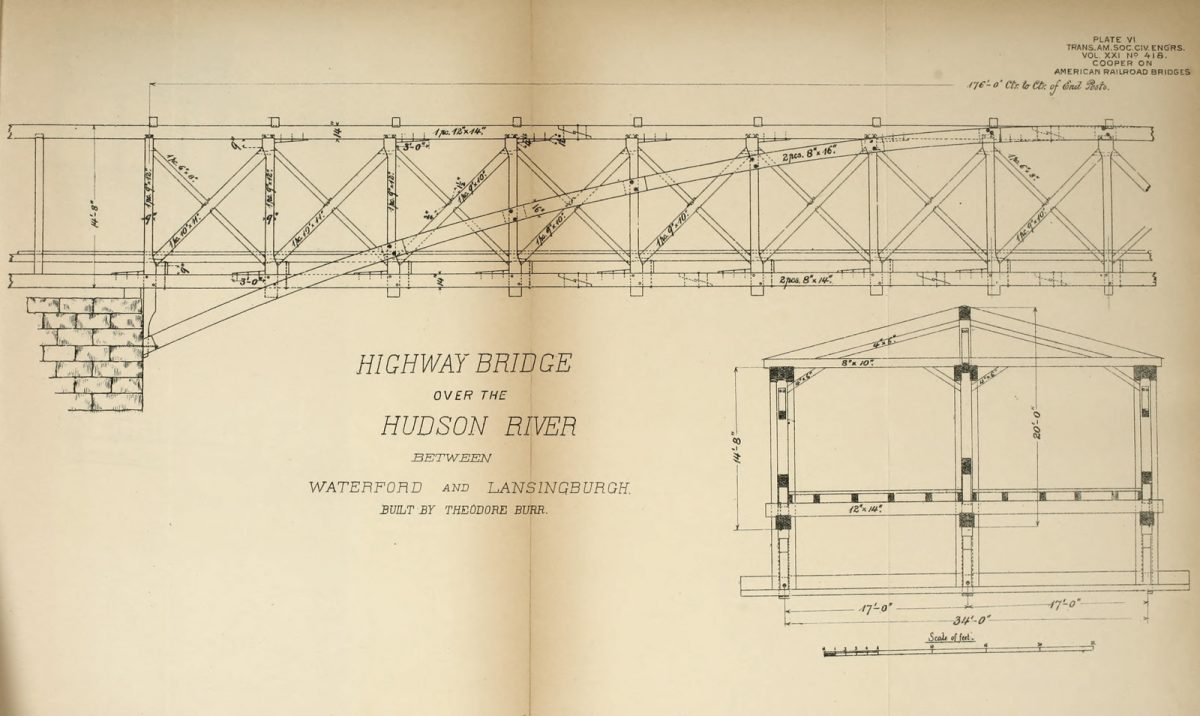 Waterford Bridge diagram