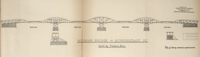 Diagram of the Schenectady Bridge