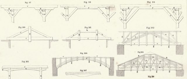 Types of wooden bridges