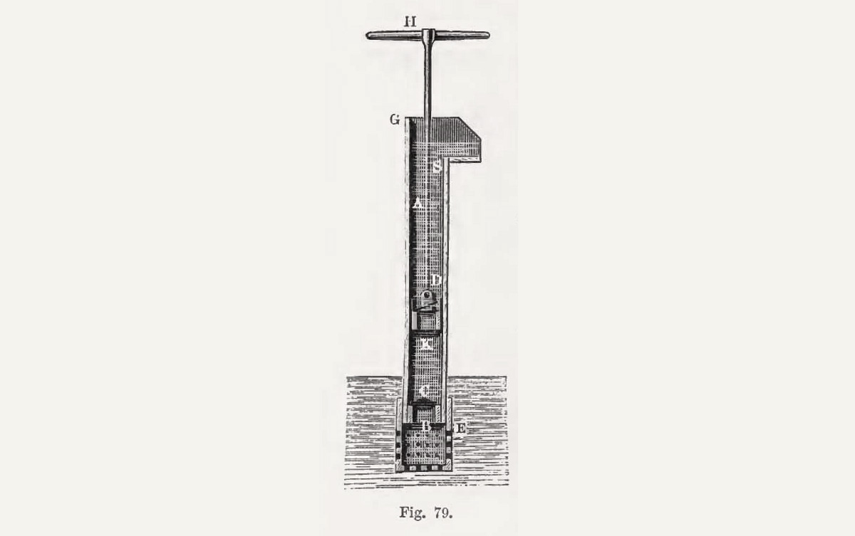 The mechanics of pumping machinery